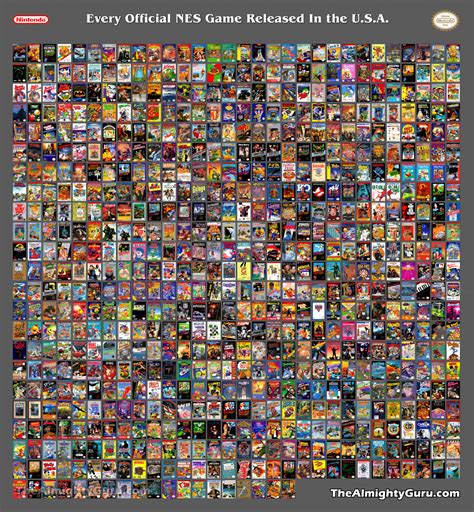 List of all NES games .